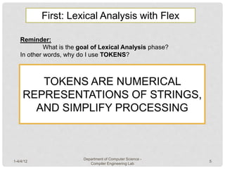 Compiler Engineering Lab#5 : Symbol Table, Flex Tool | PPTX