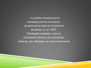  La gráfica muestra que la
        estrategia para la vinculación
     de personal se basa en el personal
           de planta, en un 100%.
        Estrategias paralelas, como la
    contratación directa y la contratación
indirecta, son utilizadas con menos frecuencia.
 