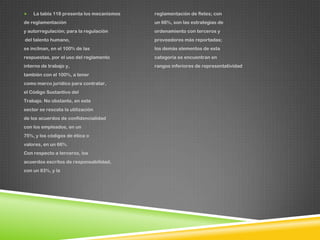    La tabla 118 presenta los mecanismos   reglamentación de fletes; con
de reglamentación                          un 66%, son las estrategias de
y autorregulación; para la regulación      ordenamiento con terceros y
del talento humano,                        proveedores más reportadas;
se inclinan, en el 100% de las             los demás elementos de esta
respuestas, por el uso del reglamento      categoría se encuentran en
interno de trabajo y,                      rangos inferiores de representatividad
también con el 100%, a tener
como marco jurídico para contratar,
el Código Sustantivo del
Trabajo. No obstante, en este
sector se rescata la utilización
de los acuerdos de confidencialidad
con los empleados, en un
75%, y los códigos de ética o
valores, en un 66%.
Con respecto a terceros, los
acuerdos escritos de responsabilidad,
con un 83%, y la
 