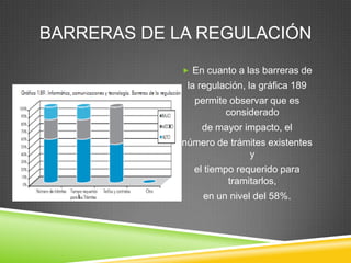 BARRERAS DE LA REGULACIÓN
              En cuanto a las barreras de
              la regulación, la gráfica 189
               permite observar que es
                      considerado
                 de mayor impacto, el
             número de trámites existentes
                           y
               el tiempo requerido para
                       tramitarlos,
                 en un nivel del 58%.
 