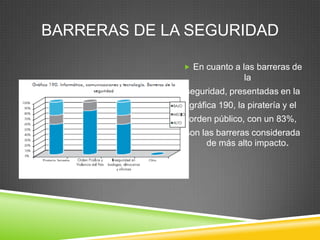 BARRERAS DE LA SEGURIDAD

               En cuanto a las barreras de
                              la
              seguridad, presentadas en la
               gráfica 190, la piratería y el
               orden público, con un 83%,
              son las barreras considerada
                   de más alto impacto.
 