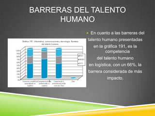 BARRERAS DEL TALENTO
      HUMANO
            En cuanto a las barreras del
            talento humano presentadas
              en la gráfica 191, es la
                     competencia
                del talento humano
            en logística, con un 66%, la
            barrera considerada de más
                     impacto.
 