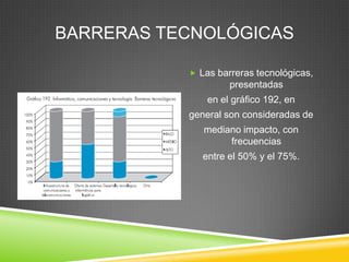 BARRERAS TECNOLÓGICAS

            Las barreras tecnológicas,
                    presentadas
               en el gráfico 192, en
           general son consideradas de
              mediano impacto, con
                   frecuencias
              entre el 50% y el 75%.
 