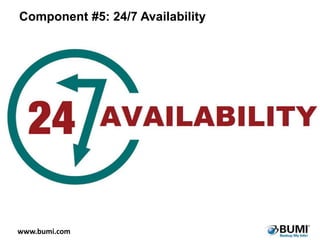 Component #5: 24/7 Availability

www.bumi.com

 