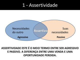 ASSERTIVIDADE ESTE É O MEIO TERMO ENTRE SER AGRESSIVO
E PASSIVO. A DIFERENÇA ENTRE UMA VENDA E UMA
OPORTUNIDADE PERDIDA.
1 - Assertividade
Suas
necessidades
Necessidades
do outro
Agressivo Passivo
Assertivo
 