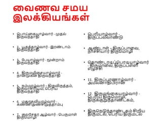 லவணவ சமய
இலே்கியங் ேள்
• னபாய்றகயாழ்வார்- முதல்
திருவந்தாதி
• 2. பூதத்தாழ்வார்- இரண
் டாம்
திருவந்தாதி
• 3. தபயாழ்வார்- மூன
் ைாம்
திருவந்தாதி
• 4. திருமழிறசயாழ்வார்-
நான
் முகன
் திருவந்தாதி
• 5. நம்மாழ்வார்– திருவிருத்தம்,
திருவாசிரியம், னபரிய
திருவந்தாதி
• 6. மதுரகவியாழ்வார்-
கண
் ணிநுண
் சிறுத்தாம்பு
• 7. குலதசகர ஆழ்வார்- னபருமாள்
திருனமாழி
• னபரியாழ்வார்-
திருப்பல்லாண
் டு
• ஆண
் டாள் – திருப்பாறவ,
நாச்சியார்திருனமாழி
• னதாண
் டரடிப்னபாடியாழ்வார்
- திருமாறல, திருப்பள்ளி
எழுச்சி
• 11. திருப்பாணாழ்வார் -
அமலனாதிபிரான்
• 12. திருமங்றகயாழ்வார்-
னபரிய திருனமாழி,
திருக்குறுந்தாண
் டகம்,
• திருனநடுந்தாண
் டகம் சிறிய
திருமடல், னபரிய திருமடல்
 