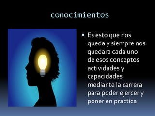 conocimientos

       Es esto que nos
        queda y siempre nos
        quedara cada uno
        de esos conceptos
        actividades y
        capacidades
        mediante la carrera
        para poder ejercer y
        poner en practica
 