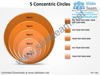 5 Concentric Circles

                                                          e t
                                                  .n
                    Text 5
                                                   PUT YOUR TEXT HERE. YOUR



                                                m
                                                   TEXT GOES HERE




                                               a
                    Text 4



                                             te
                                                   PUT YOUR TEXT HERE




                                           e
                    Text 3



                                  id
                                                   YOUR TEXT GOES HERE

                    Text 2


                          .   s l                  PUT YOUR TEXT HERE




                w       w
                    Text 1
                                                   YOUR TEXT GOES HERE



              w
Unlimited Downloads at www.slideteam.net                                Your Logo
 