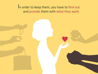 In order to keep them, you have to ﬁnd out
and provide them with what they want.
 