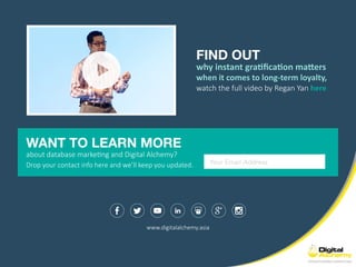 www.digitalalchemy.asia
WANT TO LEARN MORE
about database marketing and Digital Alchemy?
Drop your contact info here and we’ll keep you updated. Your Email Address
FIND OUT
why instant gratiﬁcation matters
when it comes to long-term loyalty,
watch the full video by Regan Yan here
 