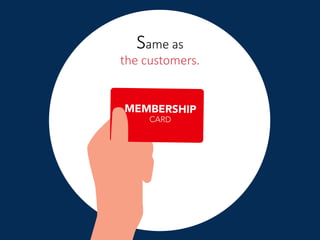CONFESSION
Same as
the customers.
MEMBERSHIP
CARD
 