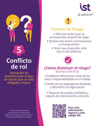 5 Conflicto de rol.pdf