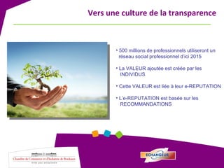500 millions de professionnels utiliseront un    réseau social professionnel d’ici 2015 La VALEUR ajoutée est créée par les    INDIVIDUS Cette VALEUR est liée à leur e-REPUTATION L’e-REPUTATION est basée sur les    RECOMMANDATIONS Vers une culture de la transparence 