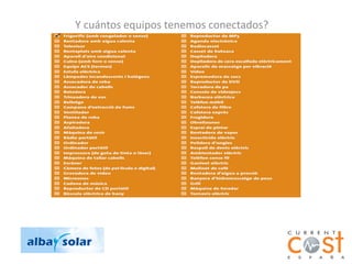 Y cuántos equipos tenemos conectados?
 