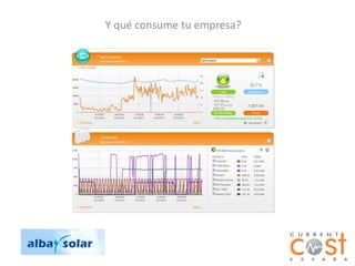 Y qué consume tu empresa?
 