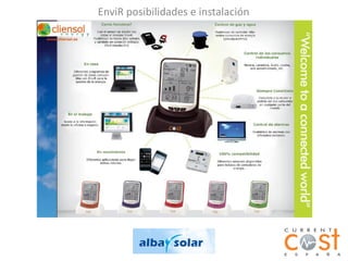 EnviR posibilidades e instalación
 
