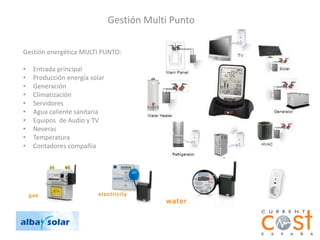 Gestión Multi Punto

Gestión energética MULTI PUNTO:

•   Entrada principal
•   Producción energía solar
•   Generación
•   Climatización
•   Servidores
•   Agua caliente sanitaria
•   Equipos de Audio y TV
•   Neveras
•   Temperatura
•   Contadores compañía
 