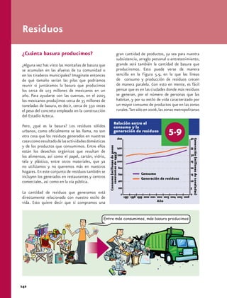 Residuos 
¿Cuánta basura producimos? 
¿Alguna vez has visto las montañas de basura que 
se acumulan en las afueras de tu comunidad o 
en los tiraderos municipales? Imagínate entonces 
de qué tamaño serían las pilas que podríamos 
reunir si juntáramos la basura que producimos 
los cerca de 103 millones de mexicanos en un 
año. Para ayudarte con las cuentas, en el 2005 
los mexicanos produjimos cerca de 35 millones de 
toneladas de basura, es decir, cerca de 350 veces 
el peso del concreto empleado en la construcción 
del Estadio Azteca. 
Pero, ¿qué es la basura? Los residuos sólidos 
urbanos, como oficialmente se les llama, no son 
otra cosa que los residuos generados en nuestras 
casas como resultado de las actividades domésticas 
y de los productos que consumimos. Entre ellos 
están los desechos orgánicos que resultan de 
los alimentos, así como el papel, cartón, vidrio, 
tela y plástico, entre otros materiales, que ya 
no utilizamos y no queremos más en nuestros 
hogares. En este conjunto de residuos también se 
incluyen los generados en restaurantes y centros 
comerciales, así como en la vía pública. 
La cantidad de residuos que generamos está 
directamente relacionada con nuestro estilo de 
vida. Esto quiere decir que si compramos una 
142 
gran cantidad de productos, ya sea para nuestra 
subsistencia, arreglo personal o entretenimiento, 
grande será también la cantidad de basura que 
produciremos. Esto puede verse de manera 
sencilla en la Figura 5.9, en la que las líneas 
de consumo y producción de residuos crecen 
de manera paralela. Con esto en mente, es fácil 
pensar que es en las ciudades donde más residuos 
se generan, por el número de personas que las 
habitan, y por su estilo de vida caracterizado por 
un mayor consumo de productos que en las zonas 
rurales. Tan sólo en 2006, las zonas metropolitanas 
Relación entre el 
consumo y la 
generación de residuos 
 