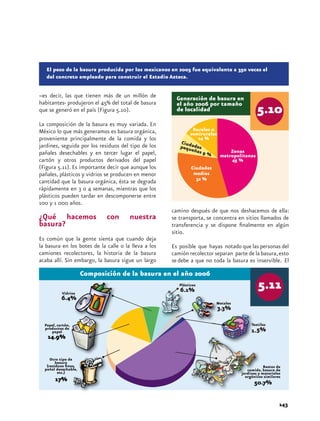 El peso de la basura producida por los mexicanos en 2005 fue equivalente a 350 veces el 
del concreto empleado para construir el Estadio Azteca. 
Restos de 
comida, basura de 
jardines y materiales 
orgánicos similares 
Papel, cartón, 
productos de 
papel 
Otro tipo de 
basura 
(residuos finos, 
pañal desechable, 
etc.) 
Textiles 
Metales 
Vidrios 
Ciudades 
pequeñas 9 % 
Plásticos 
143 
–es decir, las que tienen más de un millón de 
habitantes- produjeron el 45% del total de basura 
que se generó en el país (Figura 5.10). 
La composición de la basura es muy variada. En 
México lo que más generamos es basura orgánica, 
proveniente principalmente de la comida y los 
jardines, seguida por los residuos del tipo de los 
pañales desechables y en tercer lugar el papel, 
cartón y otros productos derivados del papel 
(Figura 5.11). Es importante decir que aunque los 
pañales, plásticos y vidrios se producen en menor 
cantidad que la basura orgánica, ésta se degrada 
rápidamente en 3 o 4 semanas, mientras que los 
plásticos pueden tardar en descomponerse entre 
100 y 1 000 años. 
¿Qué hacemos con nuestra 
basura? 
Es común que la gente sienta que cuando deja 
la basura en los botes de la calle o la lleva a los 
camiones recolectores, la historia de la basura 
acaba allí. Sin embargo, la basura sigue un largo 
Generación de basura en 
el año 2006 por tamaño 
de localidad 
Zonas 
metropolitanas 
45 % 
Rurales o 
semirurales 
14 % 
Ciudades 
medias 
32 % 
camino después de que nos deshacemos de ella: 
se transporta, se concentra en sitios llamados de 
transferencia y se dispone finalmente en algún 
sitio. 
Es posible que hayas notado que las personas del 
camión recolector separan parte de la basura, esto 
se debe a que no toda la basura es inservible. El 
 