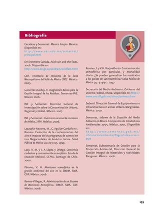 153 
Bibliografía 
Cecadesu y Semarnat. México limpio. México. 
Disponible en: 
http://www.uaz.edu.mx/semarnat/ 
principal.html 
Environment Canada. Acid rain and the facts. 
2006. Disponible en: 
http://www.ec.gc.ca/acidrain/acidfact.html 
GDF. Inventario de emisiones de la Zona 
Metropolitana del Valle de México 2002. México. 
2005. 
Gutiérrez-Avedoy, V. Diagnóstico Básico para la 
Gestión Integral de los Residuos. Semarnat-INE. 
México 2006. 
INE y Semarnat. Dirección General de 
Investigación sobre la Contaminación Urbana, 
Regional y Global. México. 2007. 
INE y Semarnat. Inventario nacional de emisiones 
de México, 1999. México. 2006. 
Lacasaña-Navarro, M., C. Aguilar-Garduño e I. 
Romieu. Evolución de la contaminación del 
aire e impacto de los programas de control en 
tres Megaciudades de América Latina. Salud 
Pública de México 41: 203-215. 1999. 
Lacy, R. M. y J. A López y Ortega. Conciencia 
ciudadana y contaminación atmosférica: Estado de 
situación (México). CEPAL. Santiago de Chile. 
2000. 
Páramo, V. H. Monitoreo atmosférico en la 
gestión ambiental del aire en la ZMVM. SMA. 
GDF. México. 2006. 
Ramos-Villegas, R. Administración de un Sistema 
de Monitoreo Atmosférico. SIMAT. SMA. GDF. 
México. 2006. 
Romieu, I. y V.H. Borja-Aburto. Contaminación 
atmosférica por partículas y mortalidad 
diaria: ¿Se pueden generalizar los resultados 
a los países de Latinoamérica? Salud Pública de 
México 39: 403-411. 1997. 
Secretaría del Medio Ambiente. Gobierno del 
Distrito Federal. Imeca. Disponible en: http:// 
www.sma.df.gob.mx/simat/pnimeca.htm 
Sedesol. Dirección General de Equipamiento e 
Infraestructura en Zonas Urbano-Marginadas. 
México. 2007. 
Semarnat. Informe de la Situación del Medio 
Ambiente en México. Compendio de Estadísticas 
Ambientales 2005. México. 2005. Disponible 
en: 
h t t p : / / w w w. s e m a r n a t . g o b . m x / 
informacionambiental/Pages/index-sniarn. 
aspx 
Semarnat. Subsecretaría de Gestión para la 
Protección Ambiental, Dirección General de 
Gestión Integral de Materiales y Actividades 
Riesgosas. México. 2006. 
 
