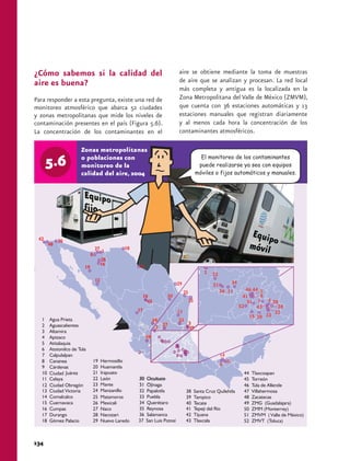 ¿Cómo sabemos si la calidad del                     aire se obtiene mediante la toma de muestras
aire es buena?                                      de aire que se analizan y procesan. La red local
                                                    más completa y antigua es la localizada en la
Para responder a esta pregunta, existe una red de   Zona Metropolitana del Valle de México (ZMVM),
monitoreo atmosférico que abarca 52 ciudades        que cuenta con 36 estaciones automáticas y 13
y zonas metropolitanas que mide los niveles de      estaciones manuales que registran diariamente
contaminación presentes en el país (Figura 5.6).    y al menos cada hora la concentración de los
La concentración de los contaminantes en el         contaminantes atmosféricos.

                 Zonas metropolitanas
                 o poblaciones con
                 monitoreo de la
                 calidad del aire, 2004




134
 