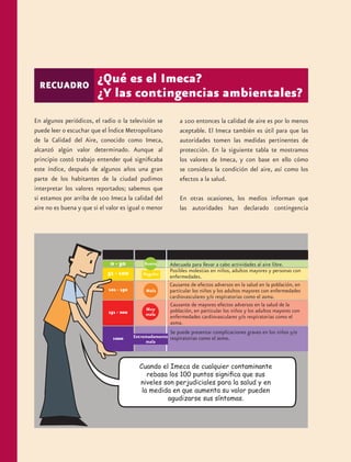 RECUADRO
                         ¿Qué es el Imeca?
                         ¿Y las contingencias ambientales?
En algunos periódicos, el radio o la televisión se        a 100 entonces la calidad de aire es por lo menos
puede leer o escuchar que el Índice Metropolitano         aceptable. El Imeca también es útil para que las
de la Calidad del Aire, conocido como Imeca,              autoridades tomen las medidas pertinentes de
alcanzó algún valor determinado. Aunque al                protección. En la siguiente tabla te mostramos
principio costó trabajo entender qué significaba          los valores de Imeca, y con base en ello cómo
este índice, después de algunos años una gran             se considera la condición del aire, así como los
parte de los habitantes de la ciudad pudimos              efectos a la salud.
interpretar los valores reportados; sabemos que
si estamos por arriba de 100 Imeca la calidad del         En otras ocasiones, los medios informan que
aire no es buena y que si el valor es igual o menor       las autoridades han declarado contingencia




                                                      Adecuada para llevar a cabo actividades al aire libre.
                                                      Posibles molestias en niños, adultos mayores y personas con
                                                      enfermedades.
                                                      Causante de efectos adversos en la salud en la población, en
                                                      particular los niños y los adultos mayores con enfermedades
                                                      cardiovasculares y/o respiratorias como el asma.
                                                      Causante de mayores efectos adversos en la salud de la
                                                      población, en particular los niños y los adultos mayores con
                                                      enfermedades cardiovasculares y/o respiratorias como el
                                                      asma.
                                                      Se puede presentar complicaciones graves en los niños y/o
                                                      respiratorias como el asma.
 