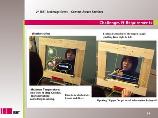 2de IBBT Brokerage Event – Context Aware Services


                                              Challenges & Requirements




                                                                    14
 