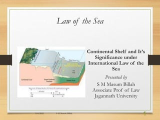 Law of the Sea
Continental Shelf and It’s
Significance under
International Law of the
Sea
Presented by
S M Masum Billah
Associate Prof of Law
Jagannath University
3/4/2022 S M Masum Billah
1
 