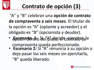 Contrato de opción (3)
“A” y “B” celebran una opción de contrato
de compraventa a seis meses. El titular de
la opción es “A” (optante y acreedor) y el
obligado es “B” (opcionista y deudor).
• Escenario 1: Si “A” decide ejercitar laopción dentro del plazo, el contrato de
compraventa queda perfeccionado.
• Escenario 2: Si “A” renuncia a su opción o
deja pasar los seis meses sin ejercitarla,
“B” queda liberado.
 