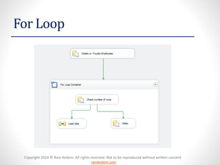 Control Flow Using SSIS | PDF