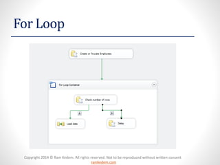 Control Flow Using SSIS | PDF