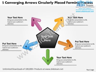 5 Converging Arrows Circularly Placed Forming Process



        Your Text Here                                                       Your Text Here
        Bring your presentation to life.   5                     1           Bring your presentation to life.
        Capture your audience’s                                              Capture your audience’s
        attention.                                                           attention.




                                               Your Text
                                                 Here                                    Put Text Here
Put Text Here                                                                           Bring your presentation to life.
Bring your presentation to life.
                                    4                                          2        Capture your audience’s
Capture your audience’s                                                                 attention.
attention.




                                                           Your Text Here
                                                           Bring your presentation to life.
                                                   3       Capture your audience’s
                                                           attention.


                                                                                                           Your Logo
 