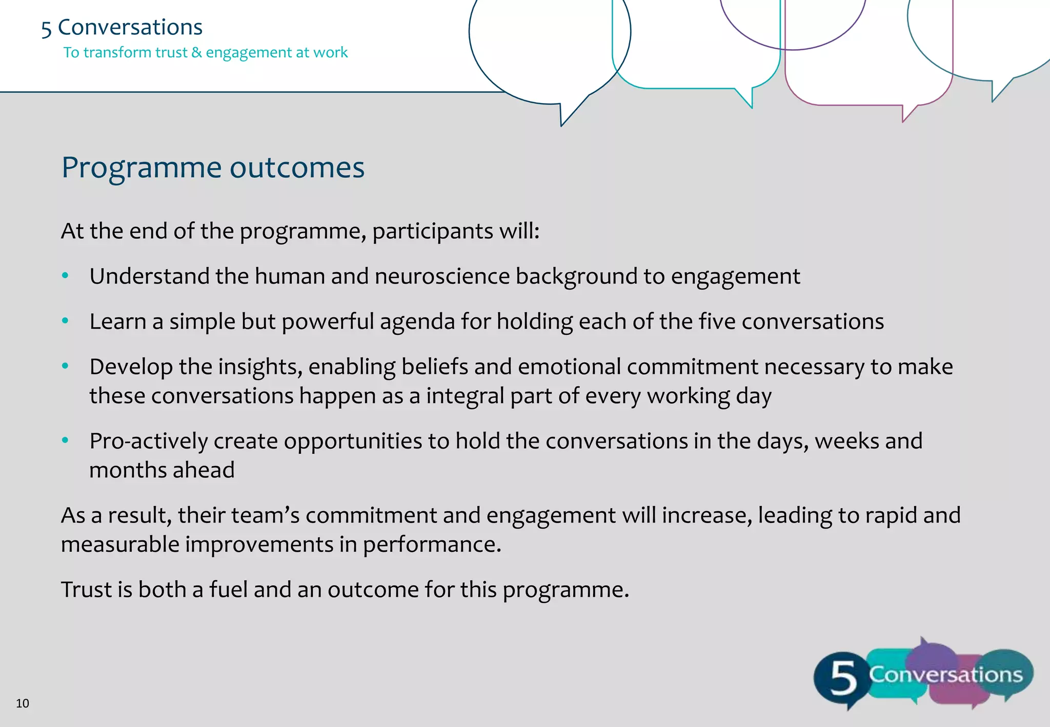 5 Conversations
To transform trust & engagement at work

Programme outcomes
At the end of the programme, participants will:
• Understand the human and neuroscience background to engagement
• Learn a simple but powerful agenda for holding each of the five conversations
• Develop the insights, enabling beliefs and emotional commitment necessary to make
these conversations happen as a integral part of every working day
• Pro-actively create opportunities to hold the conversations in the days, weeks and
months ahead
As a result, their team’s commitment and engagement will increase, leading to rapid and
measurable improvements in performance.
Trust is both a fuel and an outcome for this programme.

10

 