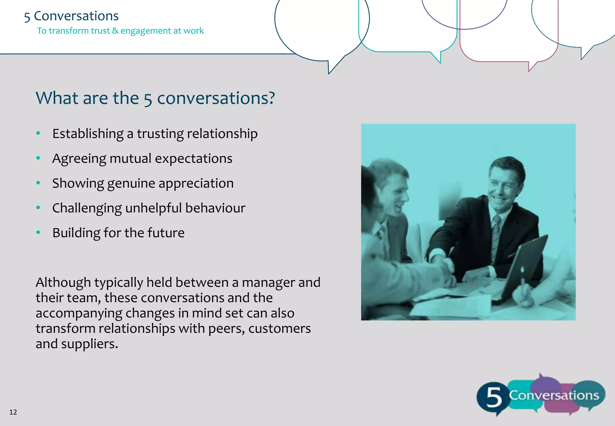 5 Conversations
To transform trust & engagement at work

What are the 5 conversations?
• Establishing a trusting relationship
• Agreeing mutual expectations
• Showing genuine appreciation
• Challenging unhelpful behaviour

• Building for the future
Although typically held between a manager and
their team, these conversations and the
accompanying changes in mind set can also
transform relationships with peers, customers
and suppliers.

12

 