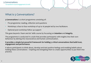 5 Conversations Product Overview Presentation | PPTX