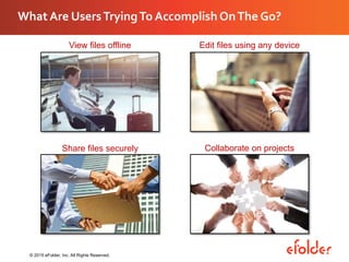 What Are UsersTryingTo Accomplish OnThe Go?
© 2015 eFolder, Inc. All Rights Reserved.
View files offline Edit files using any device
Share files securely Collaborate on projects
 