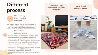 Different
process
Mats and rugs made
from recycled
materials
Mats and rugs
made from recycled
materials
Natural and
recycl...