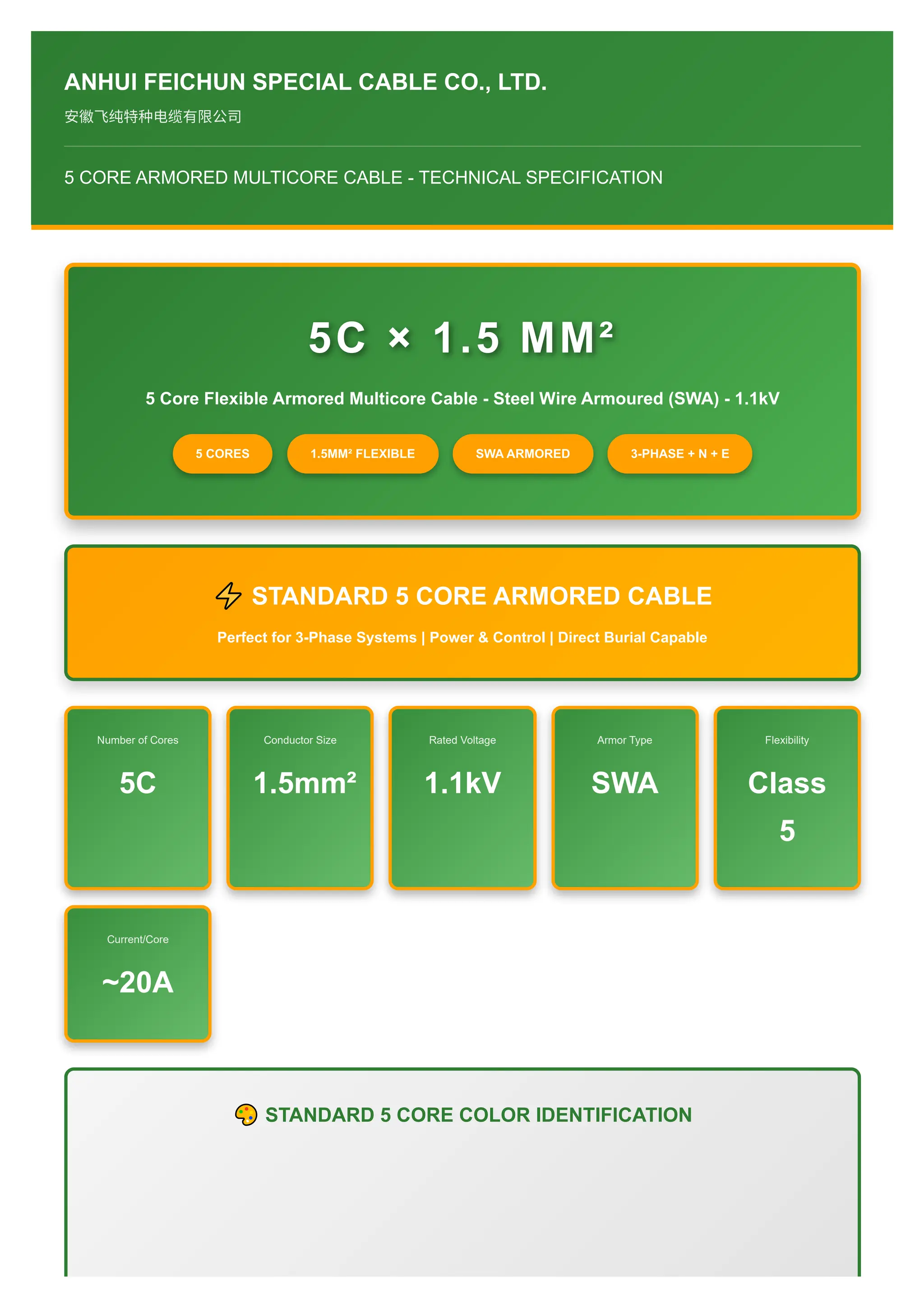 5-core-armored-cable-specification-1-5mm-flexible-swa-1-1kv-pdf