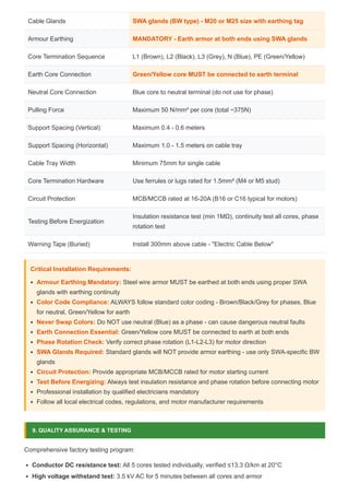 Swa Support Methods 5 Core Armored Cable Specification - 1.5MM² Flexible SWA 1.1KV.pdf
