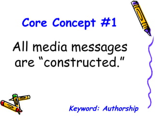 Core Concept #1 All media messages are “constructed.” Keyword: Authorship 