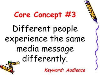 Core Concept #3 Different people experience the same media message differently. Keyword: Audience 