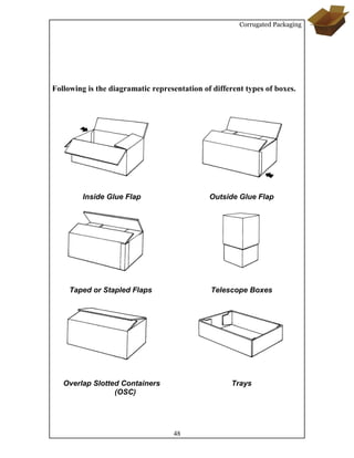 corrugated packaging | DOC