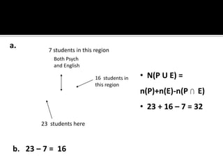 Both Psych
and English
7 students in this region
23 students here
• N(P U E) =
n(P)+n(E)-n(P E)
• 23 + 16 – 7 = 32
a.
b. 23 – 7 = 16
 