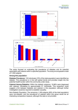 THE PREVALENCE AND IMPACT OF DIABETIC RETINOPATHY AMONG TYPE 2 DIABETES ...