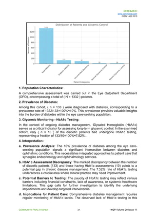 THE PREVALENCE AND IMPACT OF DIABETIC RETINOPATHY AMONG TYPE 2 DIABETES ...