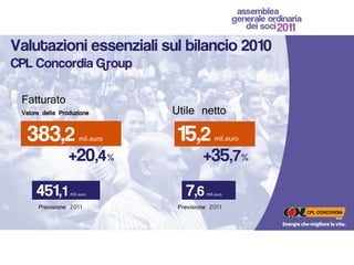 Valutazioni essenziali sul bilancio 2010
CPL Concordia Group

 Fatturato
 Valore della Produzione   Utile netto
  383,2 mil.euro            15,2 mil.euro
                 +20,4%             +35,7%
      451,1 mil.    euro      7,6 mil.   euro

      Previsione 2011       Previsione 2011
 