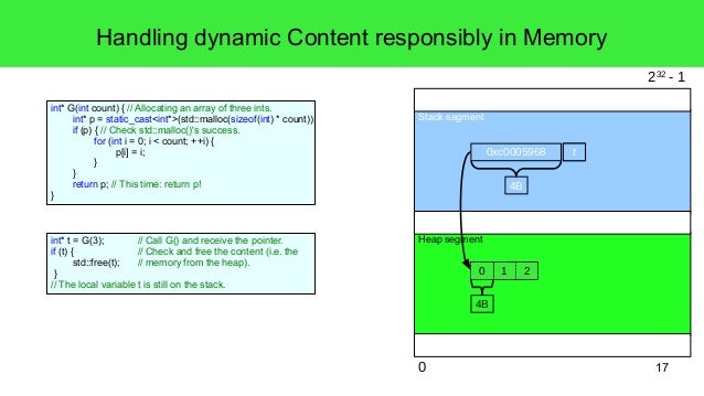 5 Cpp Dynamic Memory Arrays And C Strings 5 Cpp Dynamic Memory Arrays And C Strings