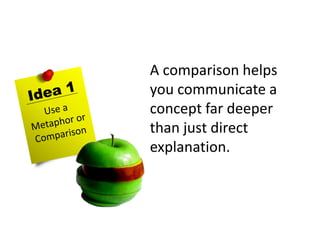 A comparison helps
you communicate a
concept far deeper
than just direct
explanation.
 