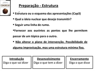 Preparação - Estrutura
        Estrutura ou o esquema das apresentações (Cap3)
        Qual a ideia nuclear que desejo transmitir?
        Seguir uma linha de rumo.
       Fornecer aos ouvintes as pontes que lhe permitem
       passar de um tópico para o outro.
        Não alterar o plano de intervenção. Possibilidade de
       alguma improvisação, mas uma estrutura mínima fixa.


     Introdução           Desenvolvimento         Encerramento
Diga o que vai dizer   Diga o que tem a dizer     Diga o que disse
 