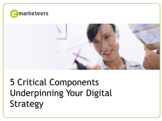 [Course name] Training Course
5 Critical Components

Underpinning
For [client] – [date] Your

Digital

Strategy
Page 1

© Emarketeers 2007

 